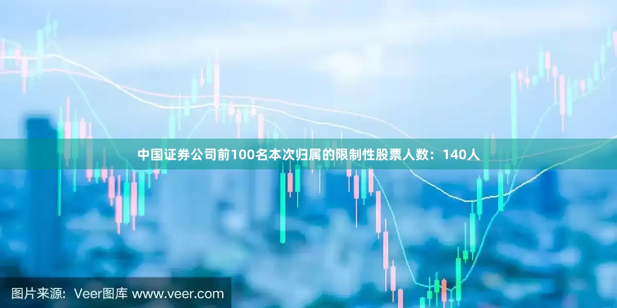 中国证券公司前100名本次归属的限制性股票人数：140人